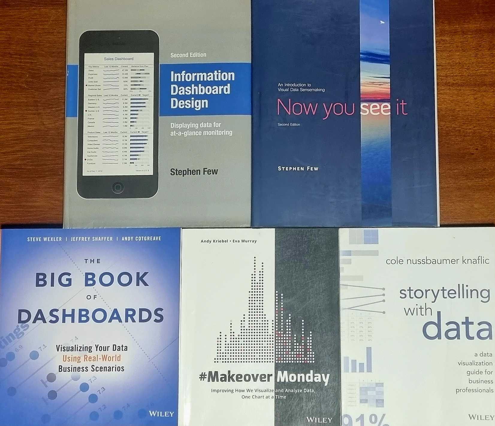 Data visualization books